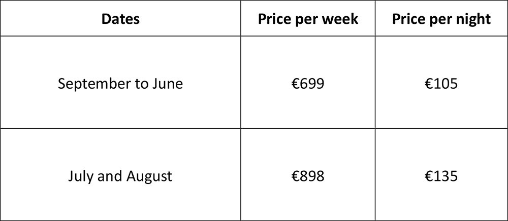 Table showing rates for holiday accommodation La Grange, Les Teyssonnières, Concots, France
